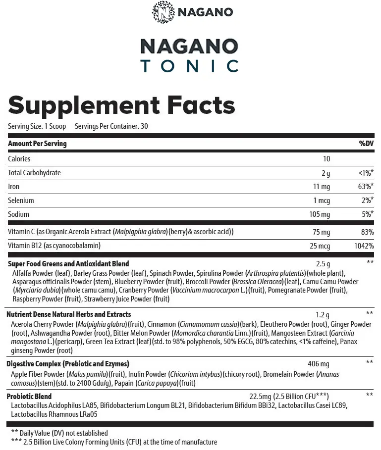 Nagano Tonic Supplement Facts